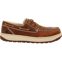 ROCKY Dry-Strike SRX Composite Toe Work Shoe