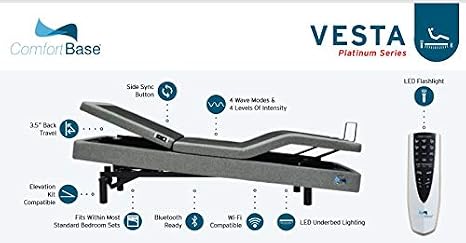 Glideaway Vesta Adjustable Bed with Alexa Voice Control and Optional Elevate Kit (Split King, with Elevation)