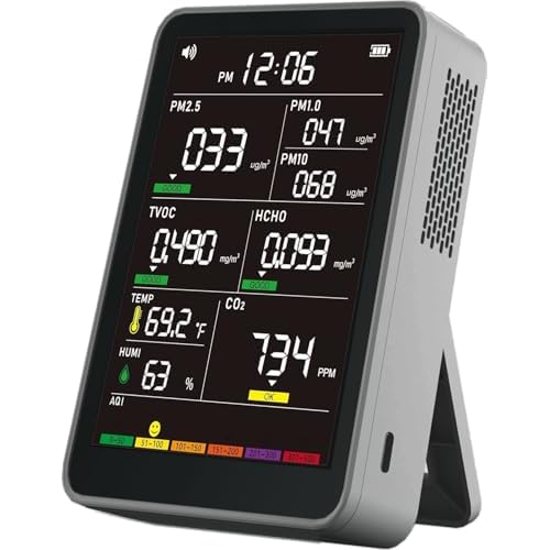 Professional Indoor Air Quality Monitor with AQI Alerts, Portable Real-Time Detector for Home, Car, Plants & Pet