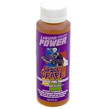 Allstar ALL78126 Grape Fuel Fragrance