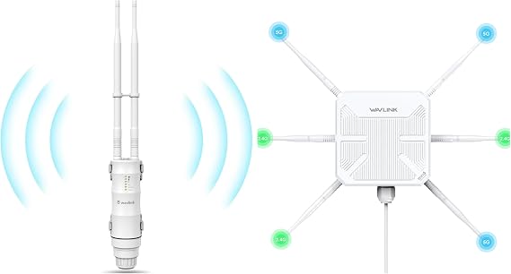 WAVLINK AX3000 Outdoor WiFi Extender with AC600 Outdoor WiFi Extender Long Range