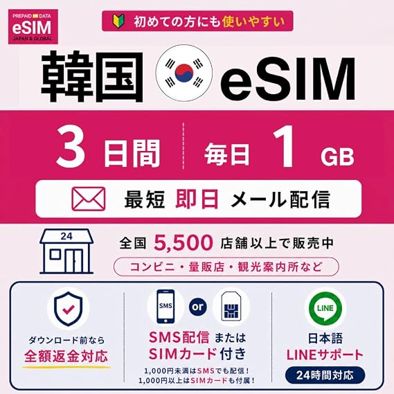 Korea 3Days-Daily 1GB