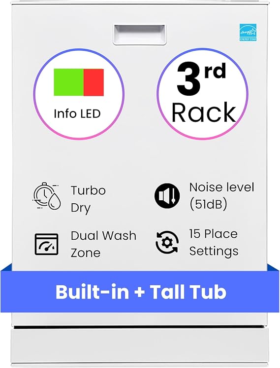 Equator 24 Built-In Dishwasher with 3rd Rack Top Control, 15 Place Settings, 8 Wash Cycles, Energy Star, Quiet 51 dB in White