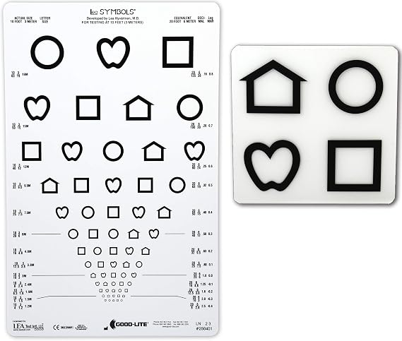 LEA Symbols 13-Line Translucent Distance Chart