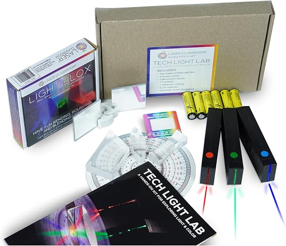 Tech Light Lab LED Color Mixing Kit Grades 2-8 RGB Kids Optics Experiments