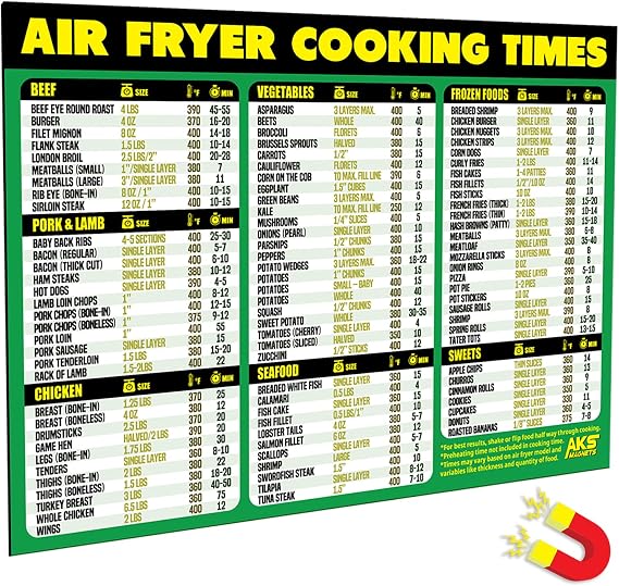 Air Fryer Cooking Times Magnetic Cheat Sheet - Quick Reference Guide 2026