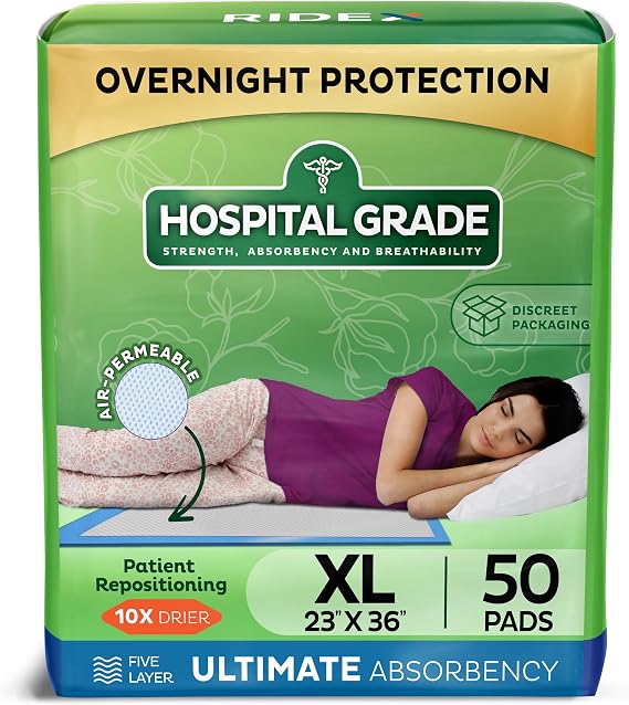 Premium Bed Underpads for Severe Incontinence Care - Reusable & Ultra Absorbent 23" x 36" [50-Count]