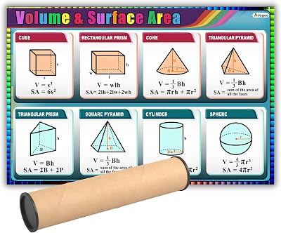 ADOGEO Volume and Surface Area Math Poster - Geometry Formulas Chart for Elementary & Middle School - Math Banners for Classroom Bulletin Board & Wall Decor - Educational Geometry Wall Art - 12x18 in