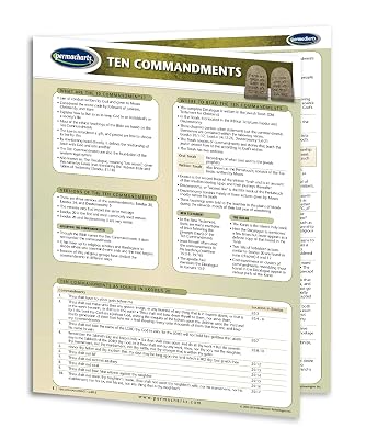 Ten Commandments Guide - Religion Quick Reference Guide by Permacharts