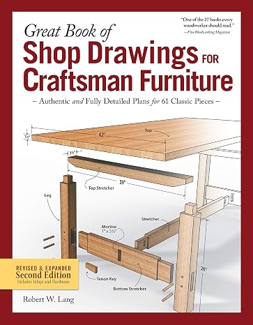 Great Book of Shop Drawings for Craftsman Furniture, Revised & Expanded Second Edition: Authentic y Detailed Plans for 61 Classic Pieces (Fox Chapel Publishing) Complete Full-Perspective Views