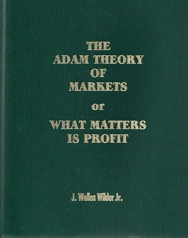 The Adam Theory of Markets or What Matters Is Profit