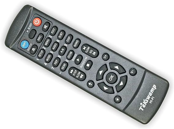 Replacement Remote Control for Anthem MRX 1120
